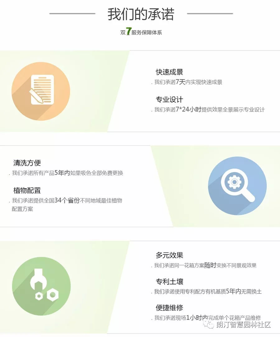 七日快速成景，七項(xiàng)終身承諾