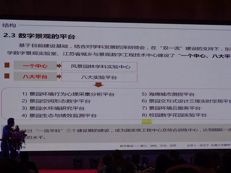 朗汀園林董事長孔德元出席安徽省風(fēng)景園林+數(shù)字化研討會(huì)